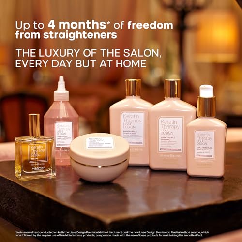 Keratin Shampoo and Conditioner Set for Damaged Hair - Anti-Frizz & Shine