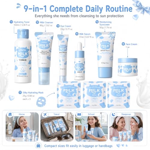 Hydrating Milk Skin Care Set for Women & Girls - Natural Nourishing Gift