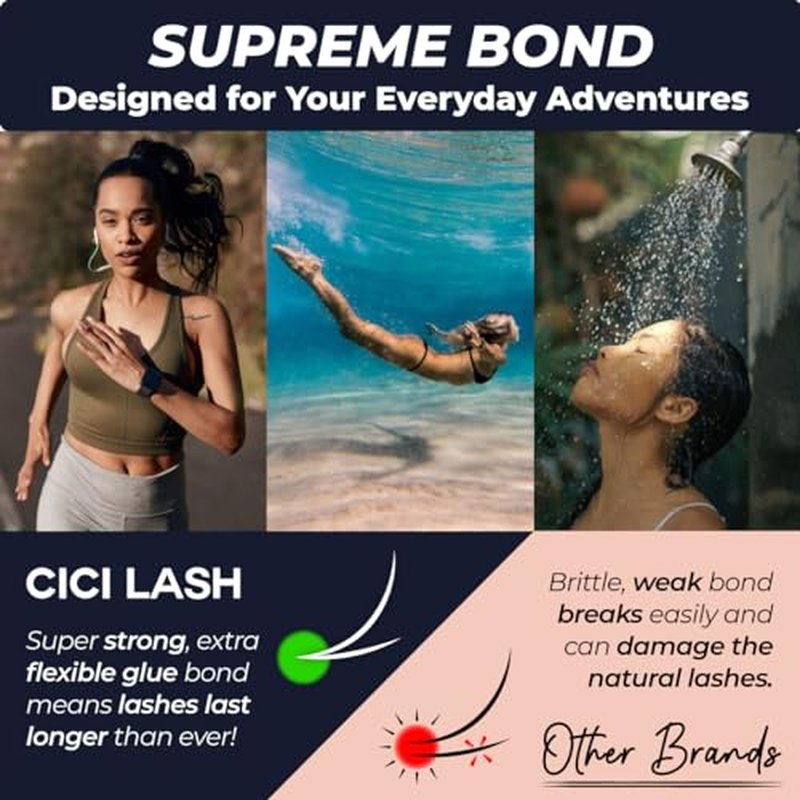 Elite Power Eyelash Extension Glue for Professionals - Maximum 8 Week Retention / 1-2 Second Drying Time Semi Permanent Individual/Volume Lash Extension Glue with Deep Black Color - Latex Free 5ml