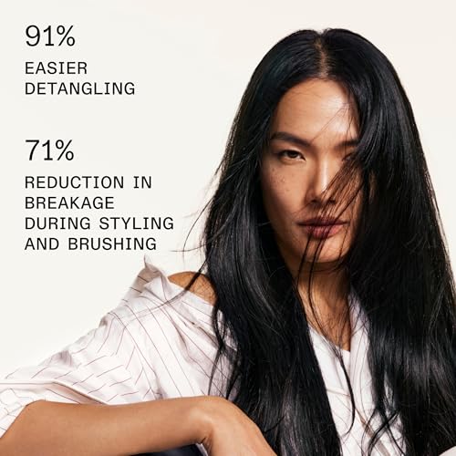 Olaplex N¨¬. 6 Bond Smoother: Leave-In Styling Treatment | Smooths,Conditions,& Strengthens | Frizz Control for Up to 72 Hours-| For Coily,Curly,Straight,and Wavy,100 mL / 3.3 Fl Oz,(Pack of 2)