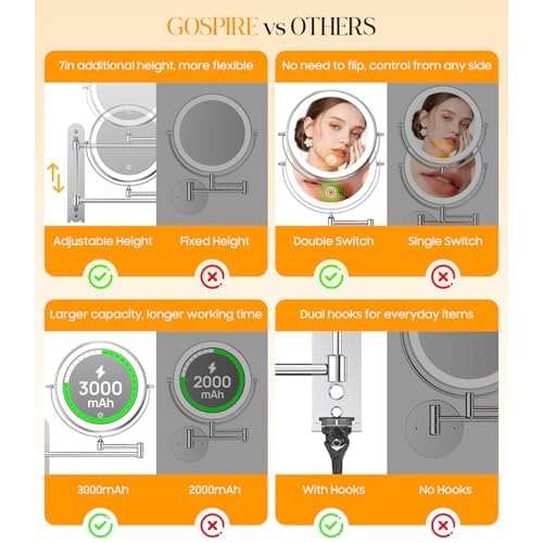 Gospire 9¡± Wall Mounted Lighted Makeup Mirror with Magnification 10X, 7in Height Adjustable Vanity Lighted Mirrors for Bathroom Wall, 360¡Æ Extended Arm Shaving Wall Mirror with Lights - Chrome