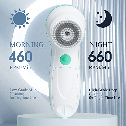 TOUCHBeauty Facial Cleansing Brush Electric, Face Cleansing Brush with Stand, 3 Brush Heads, 2 Speeds, IPX5 Waterproof, Battery-Powered, Suitable for All Skin Types, TB-0759D