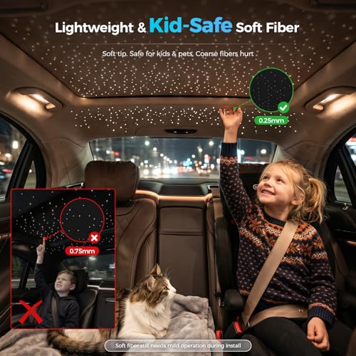 Car Star Ceiling Light Kit with Fiber Optic Starry Sky & Remote Control