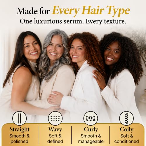 Evalectric Argan Oil Hair Serum 2 Fl Oz - Frizz Control & Damage Repair