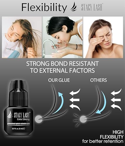 Extra Strong Eyelash Extension Glue 0.17 Fl Oz with Glue Ring - Fast Drying Professional Adhesive