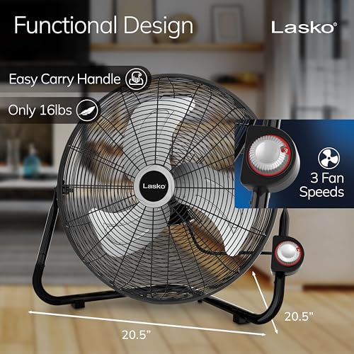 Lasko 20-Inch High Velocity Wall Mount & Floor Fan Black Silver - Versatile Cooling