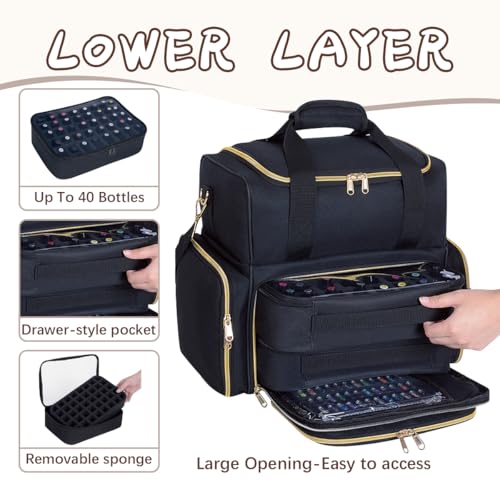 YAHOURWAT Black Nail Polish Organizer Case for 80 Bottles, Portable Travel Storage