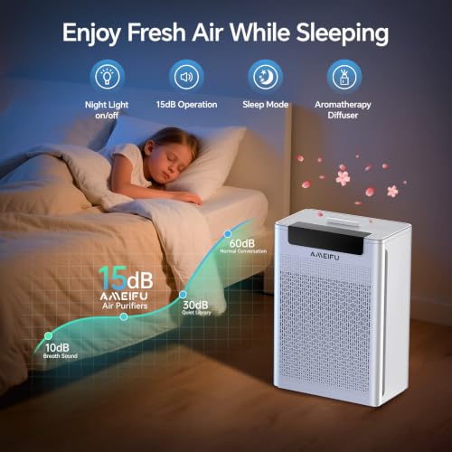Large Room Air Purifier with Smart App Control - HEPA Filtration up to 3000 sq.ft.