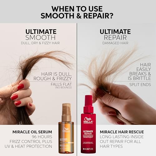 Wella Professionals ULTIMATE SMOOTH Miracle Oil Serum for Dry, Dull & Frizzy Hair | With Squalane & Omega 9 | 1 Fl Oz