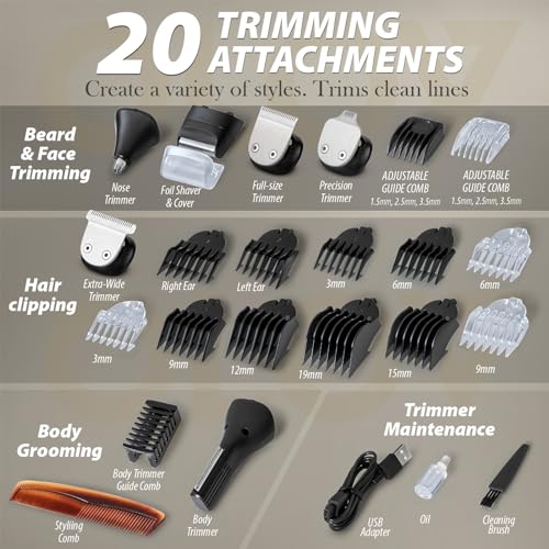 Beard Trimmer, 20 Piece Mens Grooming Kit and Hair Clipper, Electric Razor for Man Suitable for Beard, Face, Nose, Hair Trimmer, Black