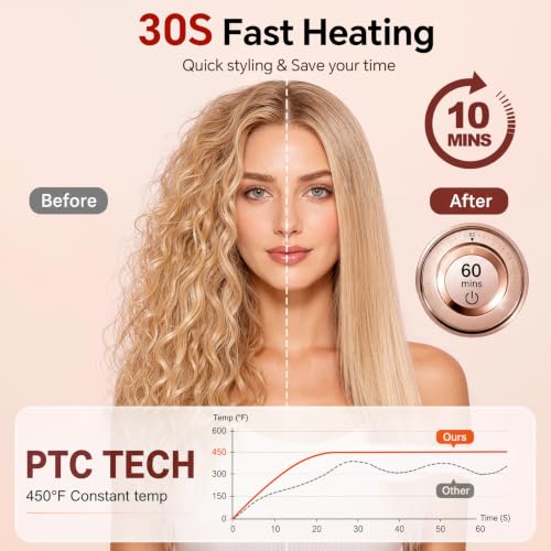Professional 1-Inch Hair Straightener Flat Iron for Sleek, Smooth Hair