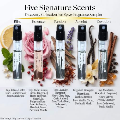 Patek Maison Merakai Unisex Perfume Set - 0.08 Fl Oz x 5 Vials, Discovery Mini EDP Gift