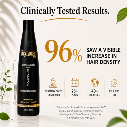 Revivogen MD Bio-Cleansing Shampoo for Thinning Hair - SLS-Free, Peppermint, Biotin, 8oz - Shampoo