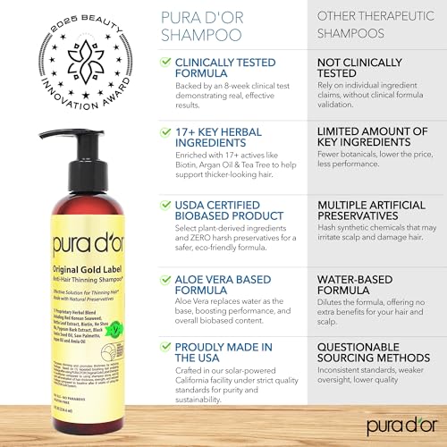PURA D'OR Anti-Thinning Biotin Shampoo and Conditioner Natural Earthy Scent, CLINICALLY TESTED Effective Results, Herbal Blend Thickening Products For Women & Men, Original Gold Label Set, 8oz x2