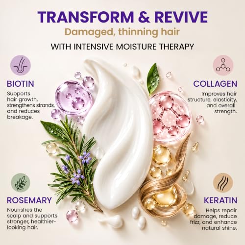 Biotin Hair Thickening Conditioner for Fine & Fragile Hair - Nourishing & Sulfate-Free