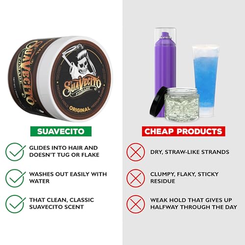 Suavecito Pomade For Men - Medium Hold Shine Water Based oz Pack Wax Like Flake All Day Hair Free Gel Hairstyles Easy To Wash Out