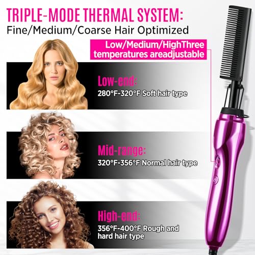 Rose Red Hot Comb Hair Straightener Set for Wigs & Natural Hair - Adjustable Heat Styling Kit