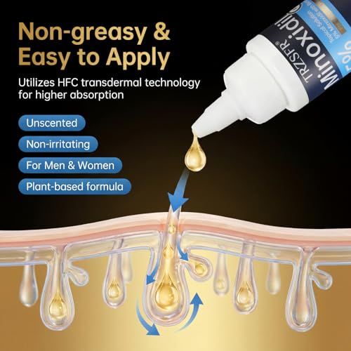 Minoxidil 5% Hair Growth Solution for Men & Women - 7 Bottles, Fast-Absorbing & Precise Applicator Pens