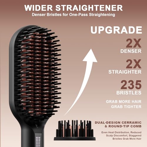 Ionic Hair Straightener Brush for Women - Anti-Frizz & Curly Hair Styling