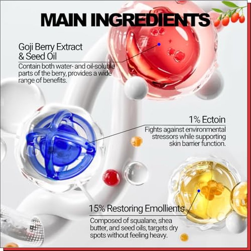 Goji Ectoin Recovery Lip Balm - Hydrating Moisture Oil Formula with Papaya Enzyme for Dry Chapped Lips Barrier & Skin Patches