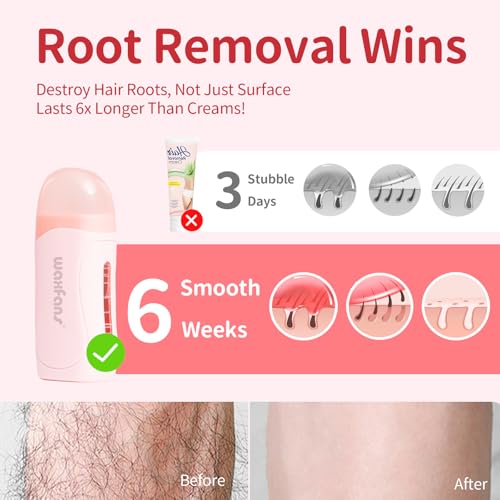 Waxfans Roll-On Waxing Kit for Hair Removal - Honey, All Skin Types