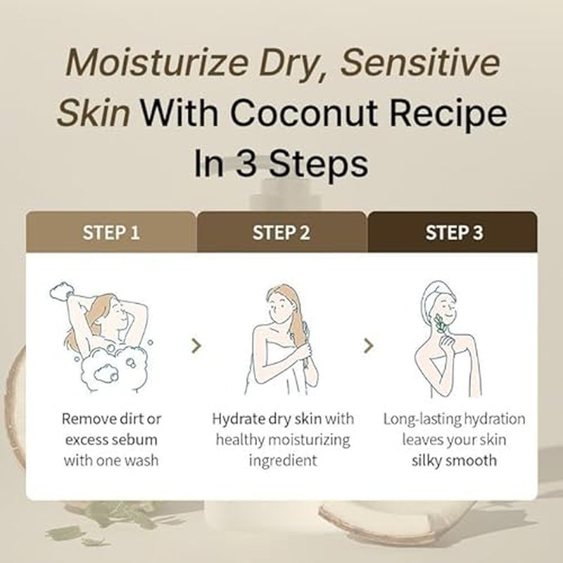 Karl&Hans Hydrating Body Wash ? Refreshing Cleanser with Coconut-Derived Moisturizers, RICERA PDRN & Ceramide Complex, Pump Dispenser for Daily Ease (16.9 Fl Oz(Pack of 1), Coconut)