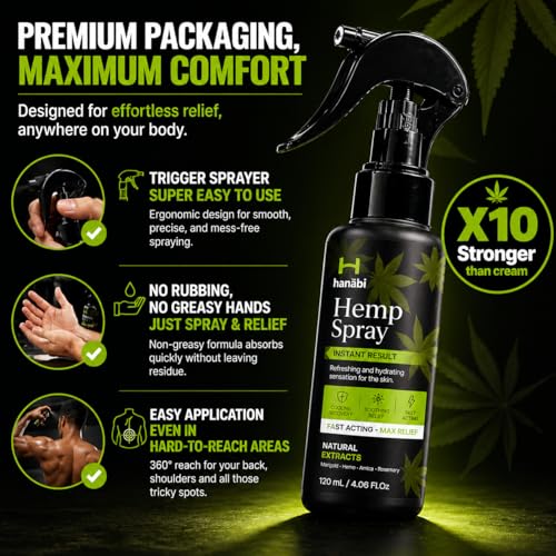 Maximum Strength Hemp Oil Spray with Calendula Lavender & Arnica 4.1 oz