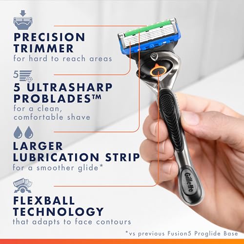 Gillette Fusion5 ProGlide Shaving Razor for Men, 1 Handle, 8 Blade