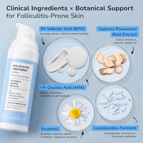 Folliculitis Treatment Lotion 1 Pack - Calming Body, Scalp & Face Care with Salicylic & Glycolic Acid
