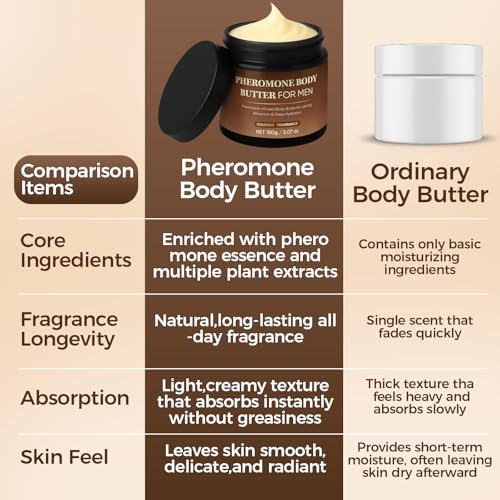 Men's Pheromone Body Butter with Shea, Cocoa & Coconut Oil - Long Lasting Fragrance