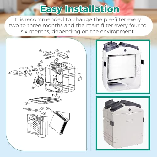 HEPA Filter Kit for Nutone Broan Guardian Venmar Air Exchanger Replacement Filters