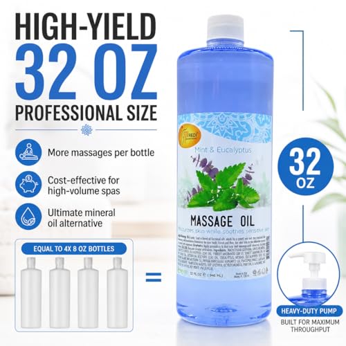 SPA REDI Mint Eucalyptus Massage Oil 32 oz - Fast-Absorbing, Professional Spa Quality