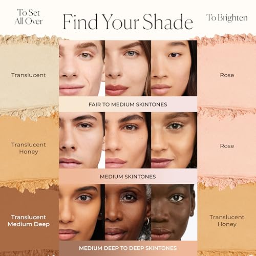 Laura Mercier Translucent Loose Setting Powder, 24HR Shine Control, Soft Matte Finish, Infused with Vitamins C+ E, Long-Lasting Wear, Normal to Oily Skin, 4 Shades for Virtually All Skin Tones