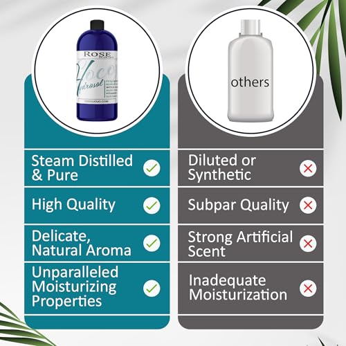 32 oz Rose Water Hydrosol Facial Mist with Glycerin Aloe Vitamin C Witch Hazel - Natural Vegan