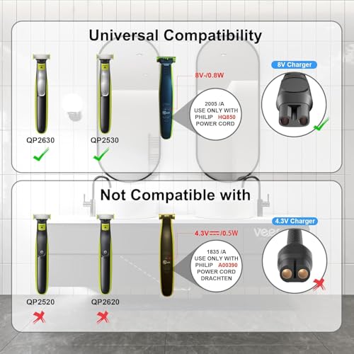 IBERLS HQ850 Power Cord Compatible with Philips One Blade QP2630 QP2530 Shaver, Replacement Charger 8V Fit for Philips Razor Norelco All-in-One Grooming Trimmer Charging Cable Adapter