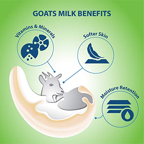 Lovercare Goat Milk Body Lotion for Dry Skin Aloe Vera 27.05oz (800ml) - Combo Body Lotion & Body Wash¡¦