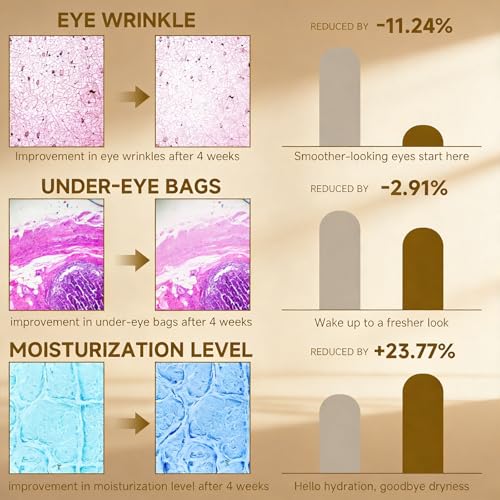 Instant Firmx Eye Cream, Under Eye Bags and Wrinkles Filler, Tightening and Lifting Cream for Women Men Temporary Instant Visibly Reduces Wrinkles Dark Circles Fine Lines,1.0 FL OZ
