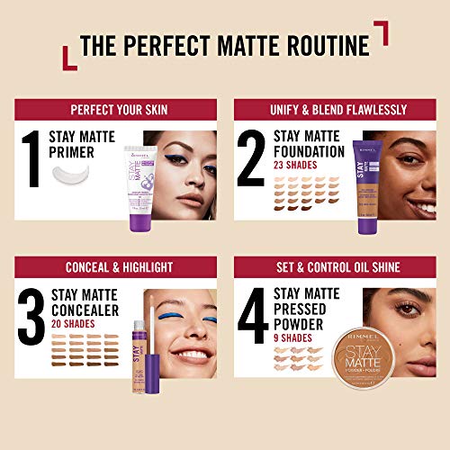 Rimmel Stay Matte Co ncealer, Amber, 0.23 Fluid Ounce (Pack of 2)