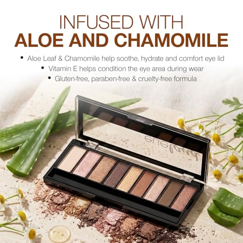 Palladio Eyeland Vibes, Escape to the Tropics, 10 Count Eyeshadow Palette, 5 Curated Palettes, Seductive Nudes to Vibrant Hues, Complimentary Shades, Day and Night Looks, Rich Pigment, Horizon