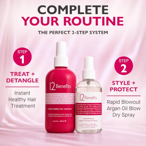 12 Benefits Rapid Blowout Argan Oil Spray - Heat Protectant & Frizz Control 4 oz