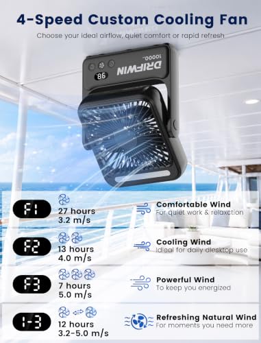 DRIFWIN Cruise Approved Portable Magnetic Fan with Night Light, 10000mAh Travel Fan