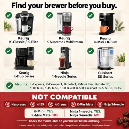 Reusable Coffee Pod Maker Kit - Black, Fits Keurig & Cuisinart Brewers