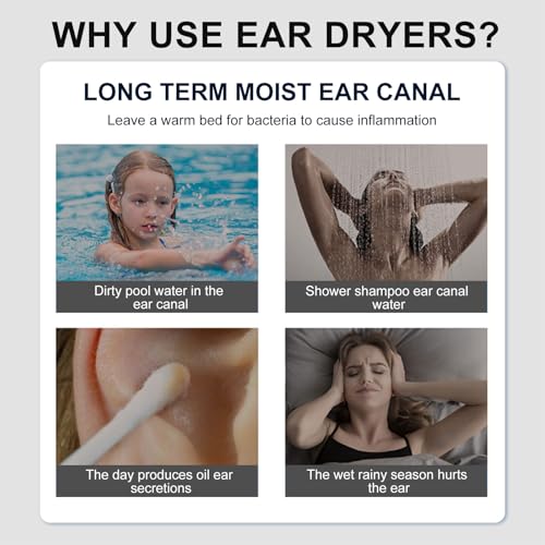 Hobcoyrs Gray Portable Rechargeable Ear Dryer with Warm & Natural Air Modes