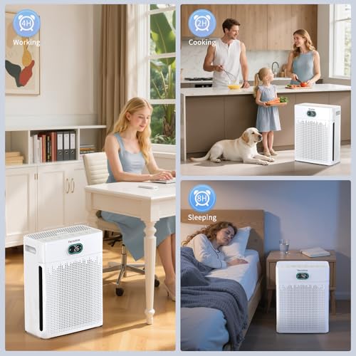 White HEPA Air Purifier with PM 2.5 Monitor, Aromatherapy & Sleep Mode