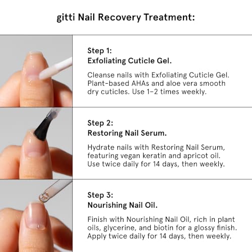 Nail Recovery Serum - Restoring Vegan Nail Strengthener - 0.5 Fl Oz