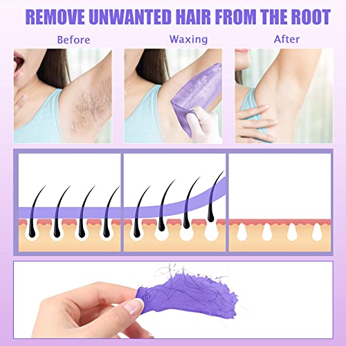 Black Waxing Kit with Warmer & Hard Wax Beans for Hair Removal - Full Body & Face