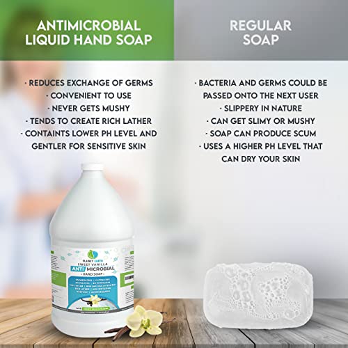 Antimicrobial Hand Soap - Antibacterial Hand Soap Moisturizing - 1 US Gallon Liquid Hand Soap - Refill Antibacterial Gallon - Moisturizing Hand Soap Antibacterial - Gentle Hand Soap, Sweet Vanilla