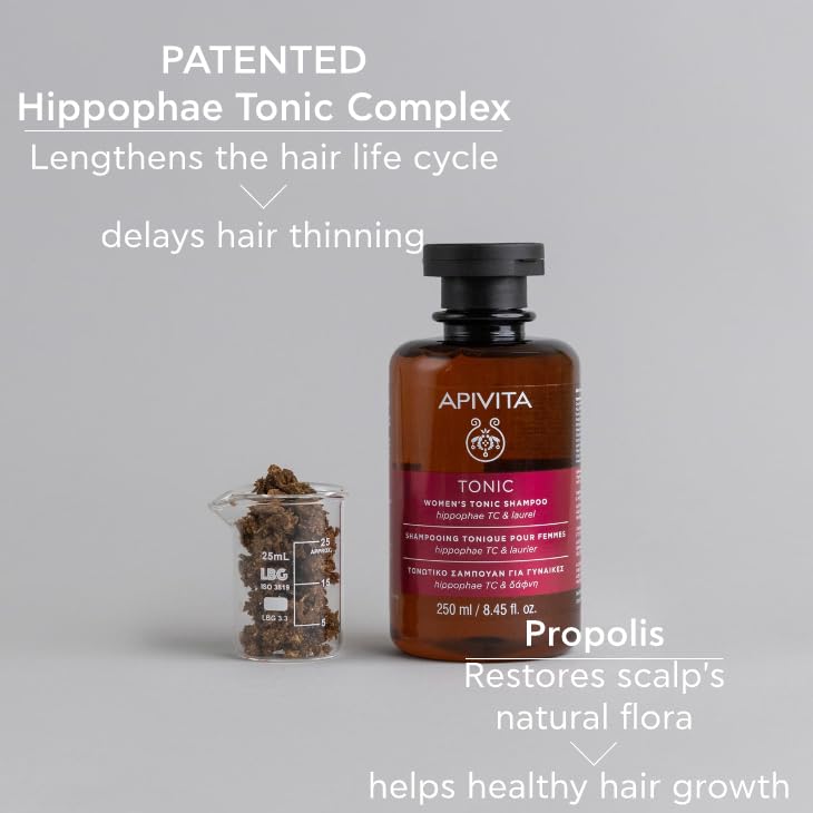 Women's Thinning Hair Shampoo 8.45 Fl Oz - Strengthens & Promotes Hair Growth, Silicone-Free