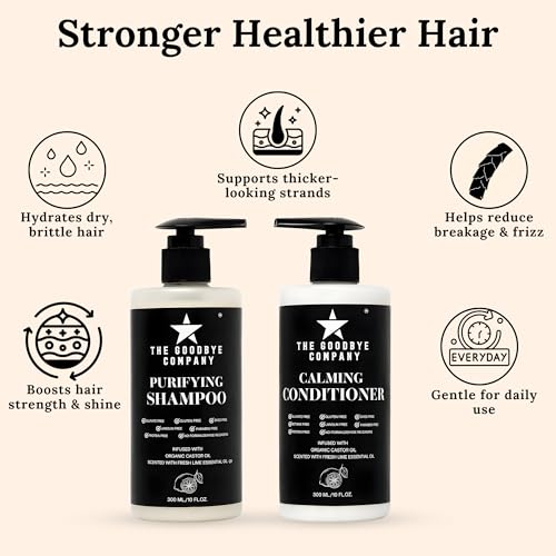 Castor Oil Shampoo & Conditioner Duo - 10 Oz Each with Aloe Vera & Shea - Pack of 2