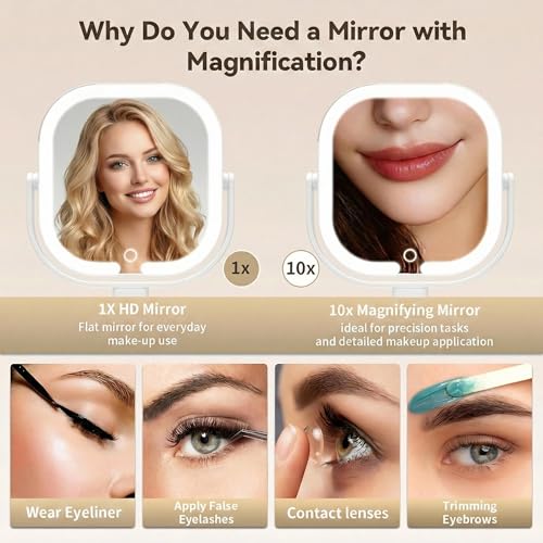 SANYCASA 16" White Lighted Makeup Mirror with 1X/10X Magnification & Adjustable Brightness